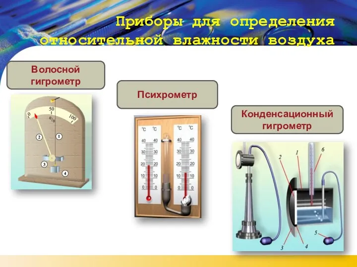 Приборы для определения относительной влажности воздуха Волосной гигрометр Психрометр Конденсационный гигрометр