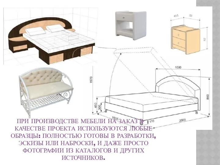 ПРИ ПРОИЗВОДСТВЕ МЕБЕЛИ НА ЗАКАЗ В КАЧЕСТВЕ ПРОЕКТА ИСПОЛЬЗУЮТСЯ ЛЮБЫЕ