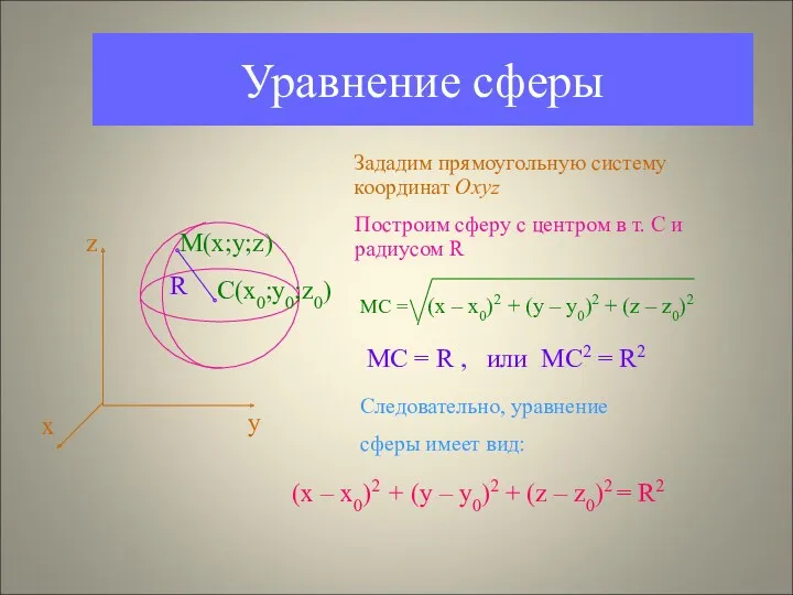 Уравнение сферы Зададим прямоугольную систему координат Оxyz z х у М(х;у;z) R C(x0;y0;z0)