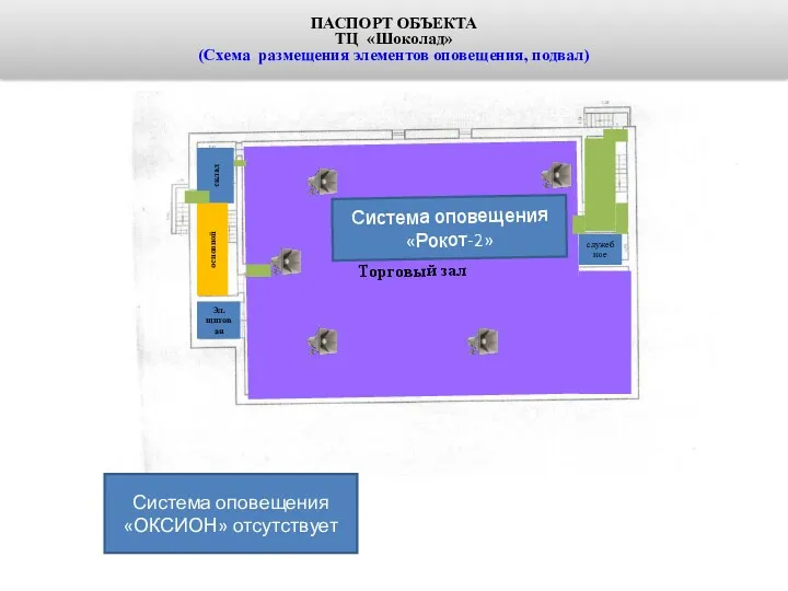 ПАСПОРТ ОБЪЕКТА ТЦ «Шоколад» (Схема размещения элементов оповещения, подвал) служебное Торговый зал склад