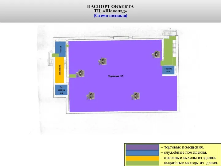 ПАСПОРТ ОБЪЕКТА ТЦ «Шоколад» (Схема подвала) служебное Торговый зал склад основной Эл.щитовая