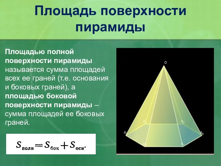Площадь поверхности пирамиды Площадью полной поверхности пирамиды называется сумма площадей