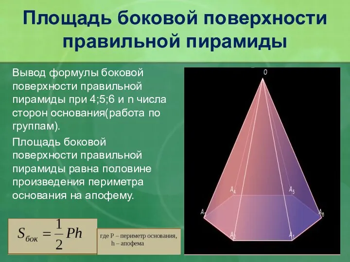 Площадь боковой поверхности правильной пирамиды Вывод формулы боковой поверхности правильной