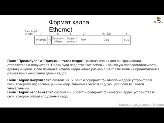 Поля "Преамбула" и "Признак начала кадра" предназначены для синхронизации отправителя