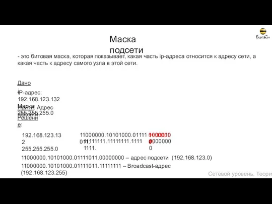 Маска подсети - это битовая маска, которая показывает, какая часть