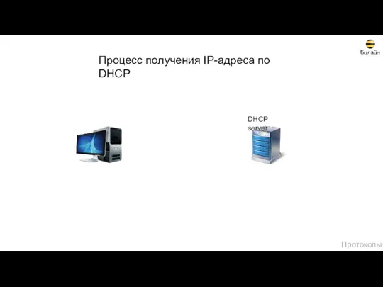 Протоколы Процесс получения IP-адреса по DHCP