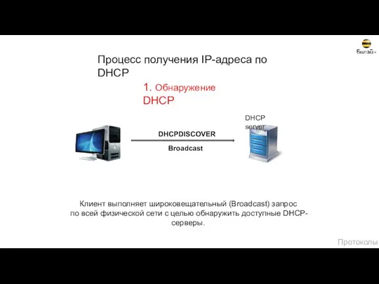 DHCPDISCOVER Broadcast 1. Обнаружение DHCP Клиент выполняет широковещательный (Broadcast) запрос