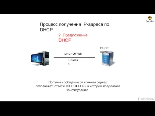 DHCPOFFER Unicast 2. Предложение DHCP Получив сообщение от клиента сервер