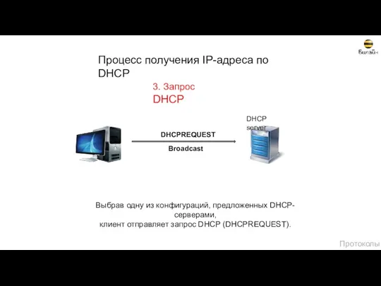 DHCPREQUEST Broadcast 3. Запрос DHCP Выбрав одну из конфигураций, предложенных