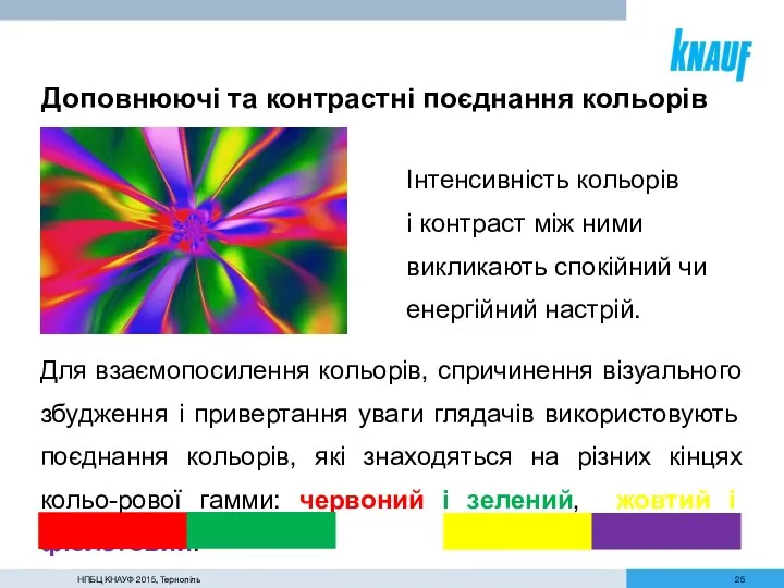 Доповнюючі та контрастні поєднання кольорів Інтенсивність кольорів і контраст між