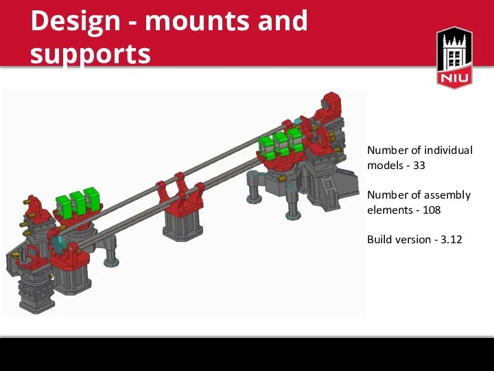 Design - mounts and supports Number of individual models -