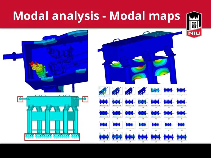 Modal analysis - Modal maps