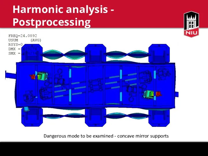 Harmonic analysis - Postprocessing Dangerous mode to be examined - concave mirror supports