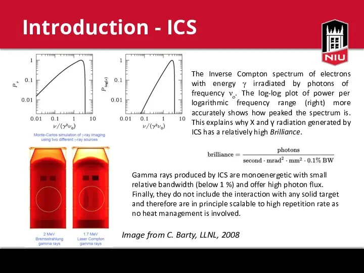 Introduction - ICS The Inverse Compton spectrum of electrons with