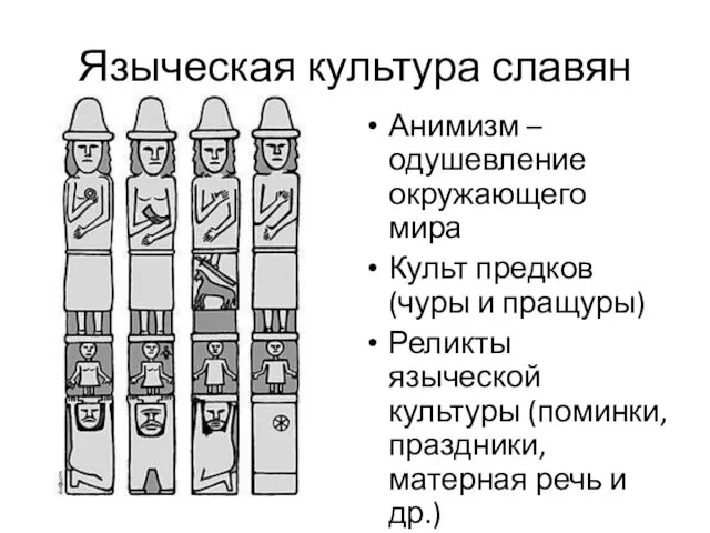 Языческая культура славян Анимизм – одушевление окружающего мира Культ предков (чуры и пращуры)