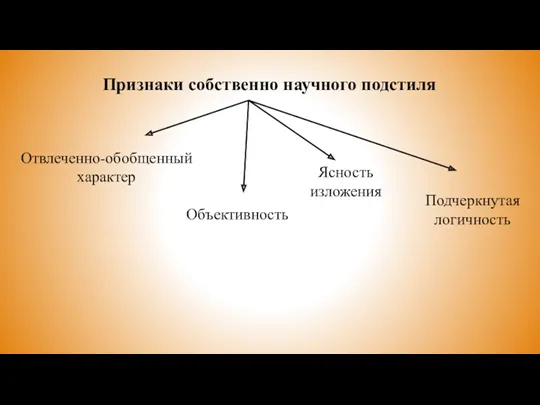 Признаки собственно научного подстиля Отвлеченно-обобщенный характер Объективность Ясность изложения Подчеркнутая логичность