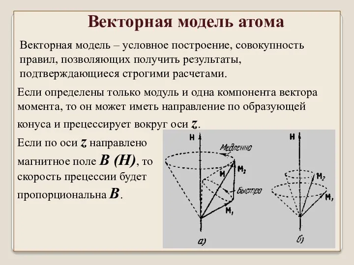 Векторная модель атома Векторная модель – условное построение, совокупность правил,