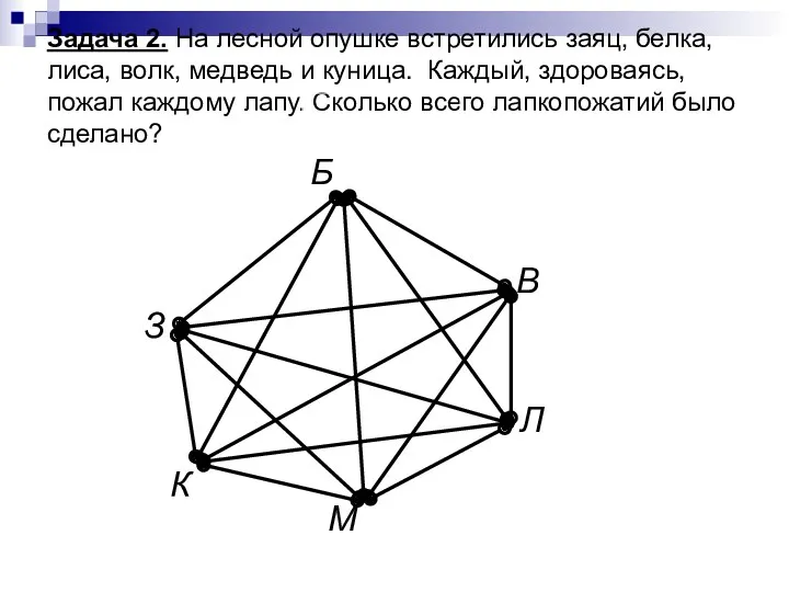 Задача 2. На лесной опушке встретились заяц, белка, лиса, волк,