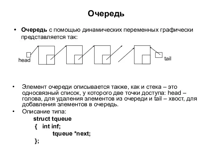 Очередь Очередь с помощью динамических переменных графически представляется так: tail