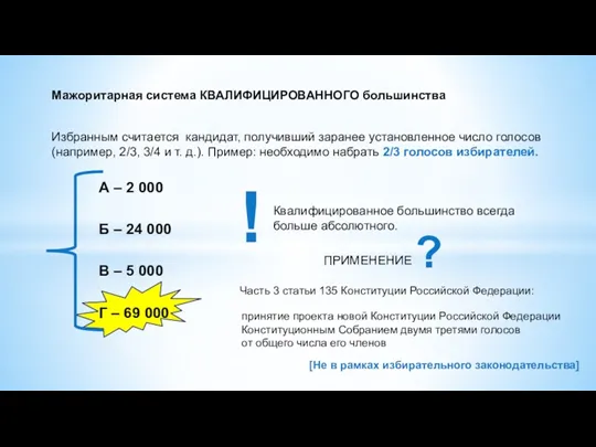 Мажоритарная система КВАЛИФИЦИРОВАННОГО большинства Избранным считается кандидат, получивший заранее установленное