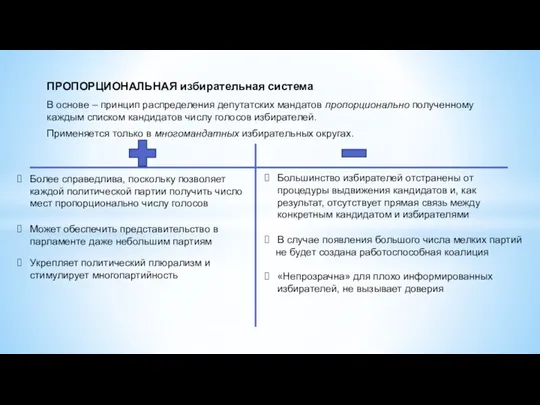 ПРОПОРЦИОНАЛЬНАЯ избирательная система В основе – принцип распределения депутатских мандатов