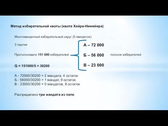 Многомандатный избирательный округ (5 мандатов) 3 партии Проголосовало 151 000