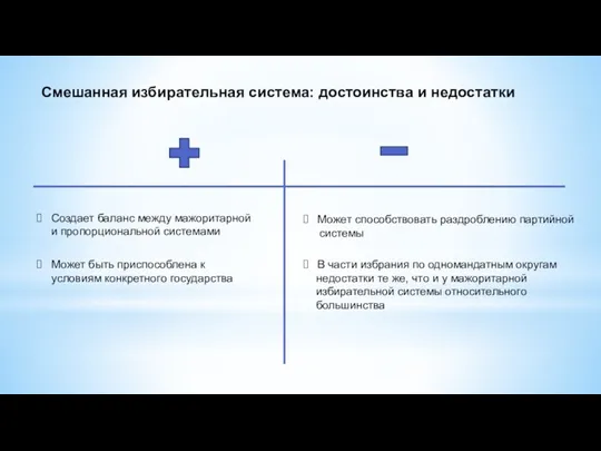 Смешанная избирательная система: достоинства и недостатки Создает баланс между мажоритарной