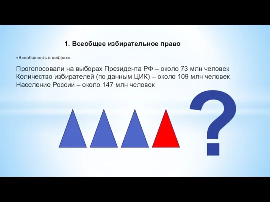 Проголосовали на выборах Президента РФ – около 73 млн человек