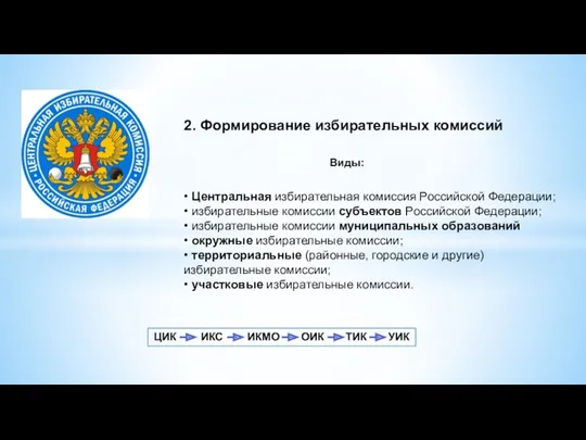 2. Формирование избирательных комиссий • Центральная избирательная комиссия Российской Федерации;