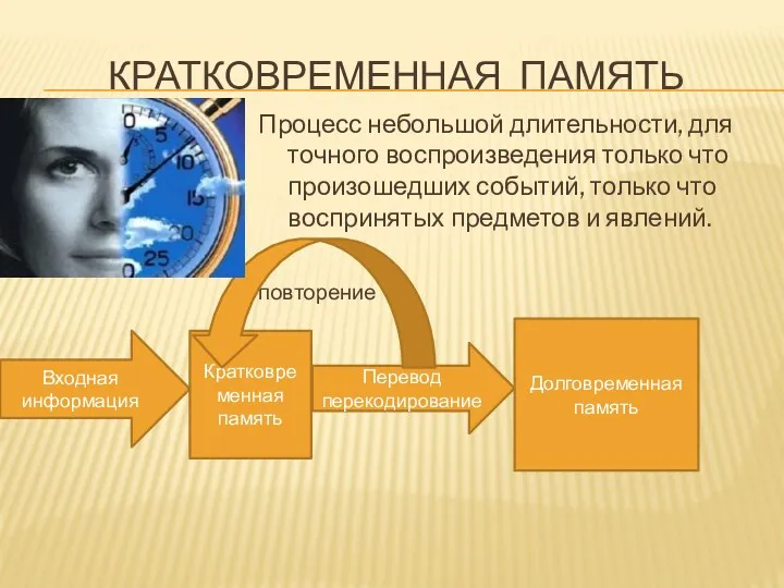 КРАТКОВРЕМЕННАЯ ПАМЯТЬ Процесс небольшой длительности, для точного воспроизведения только что