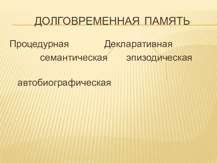 ДОЛГОВРЕМЕННАЯ ПАМЯТЬ Процедурная Декларативная семантическая эпизодическая автобиографическая