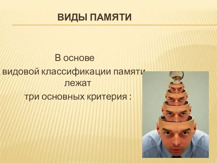 ВИДЫ ПАМЯТИ В основе видовой классификации памяти лежат три основных критерия :