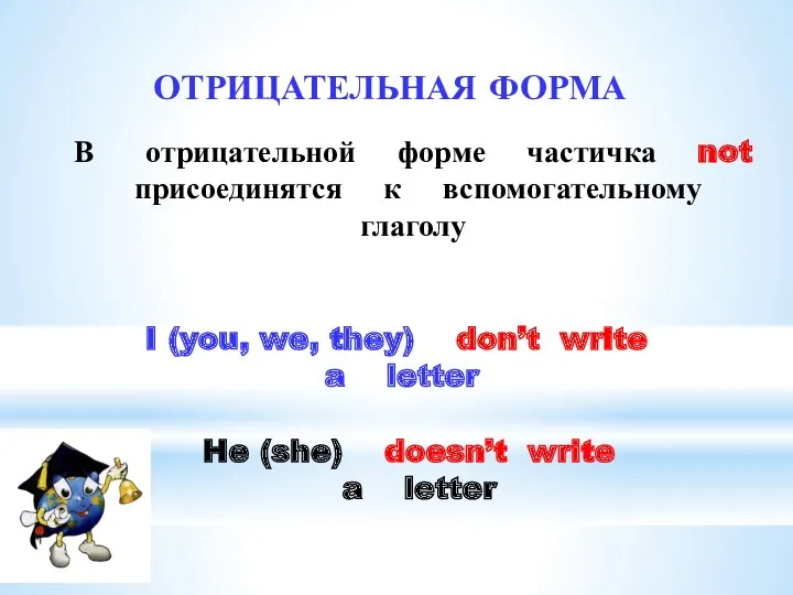 ОТРИЦАТЕЛЬНАЯ ФОРМА В отрицательной форме частичка not присоединятся к вспомогательному