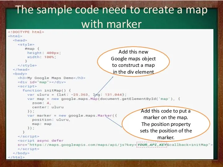 The sample code need to create a map with marker