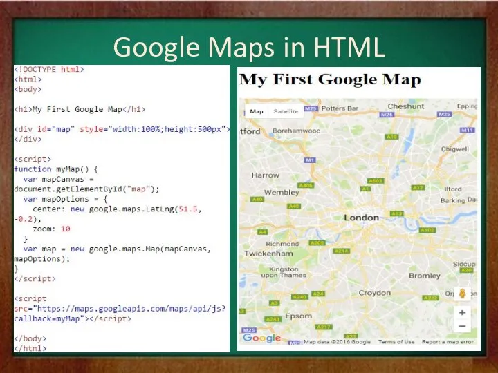 Google Maps in HTML