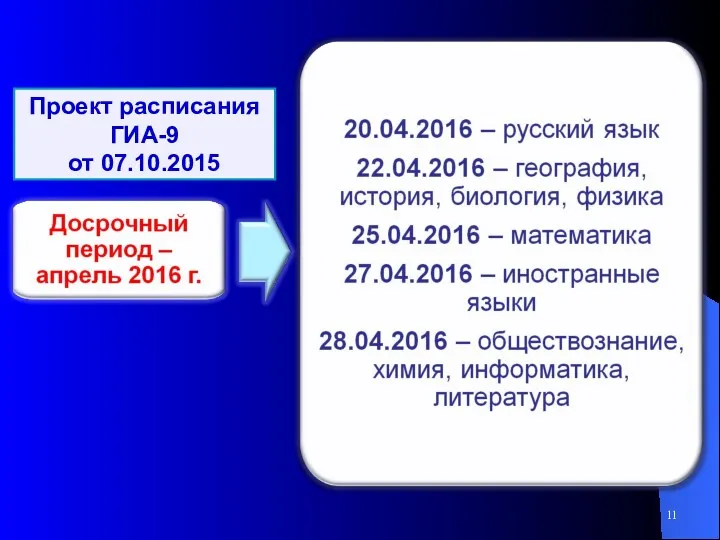 Проект расписания ГИА-9 от 07.10.2015