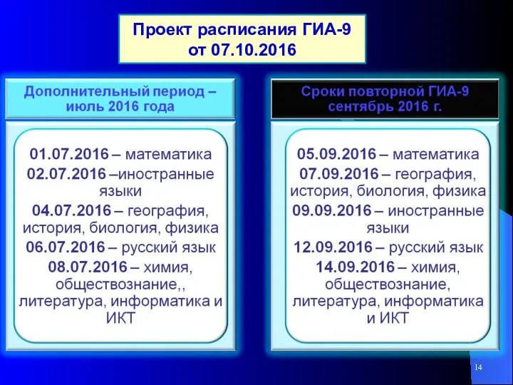 Проект расписания ГИА-9 от 07.10.2016