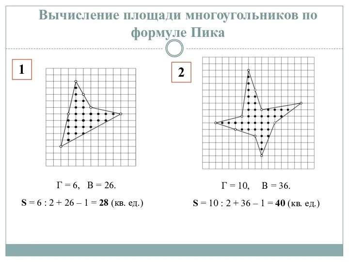 Вычисление площади многоугольников по формуле Пика Г = 6, В = 26. S