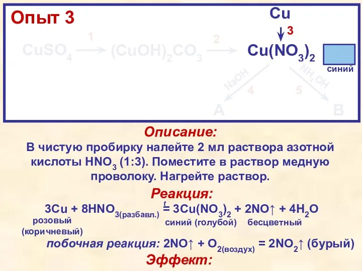 CuSO4 (CuOH)2CO3 Cu(NO3)2 Cu A B NaOH NH4OH 1 2