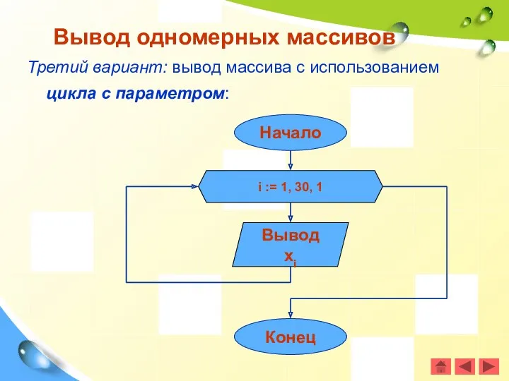 Третий вариант: вывод массива с использованием цикла с параметром: Вывод