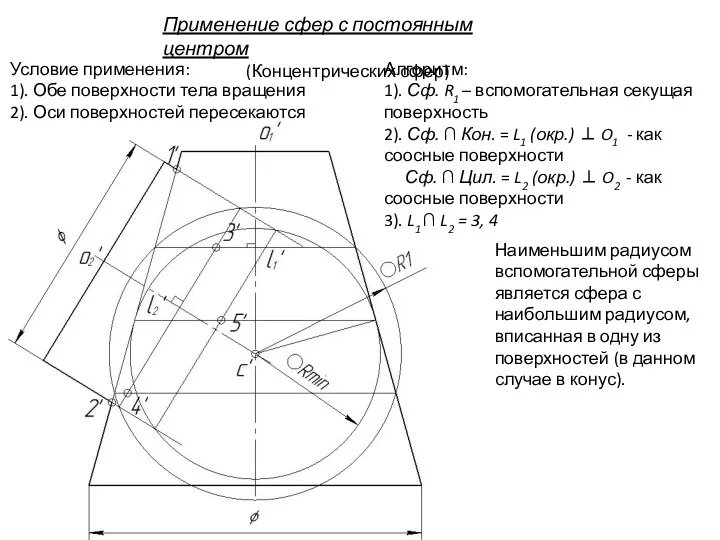 Применение сфер с постоянным центром (Концентрических сфер) Условие применения: 1).