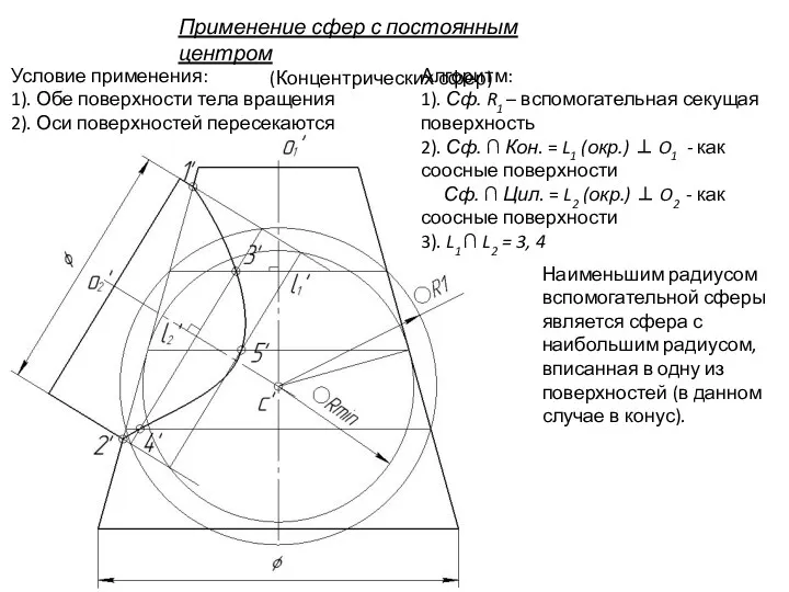 Применение сфер с постоянным центром (Концентрических сфер) Условие применения: 1).