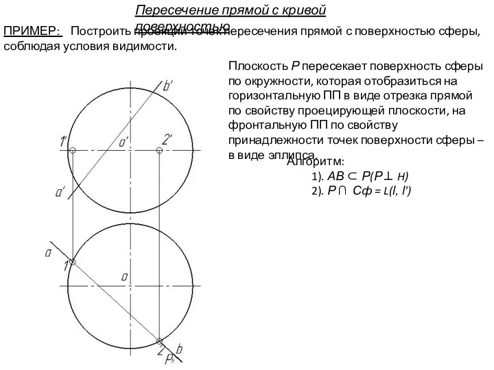 Алгоритм: 1). АВ ⊂ Р(Р⊥ H) 2). Р ∩ Сф