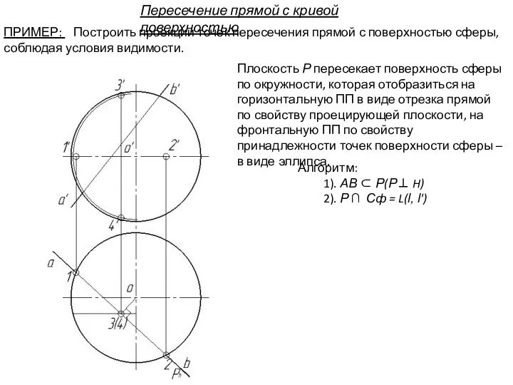 Алгоритм: 1). АВ ⊂ Р(Р⊥ H) 2). Р ∩ Сф