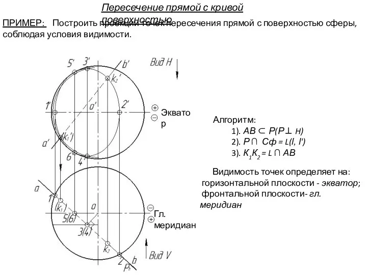 Алгоритм: 1). АВ ⊂ Р(Р⊥ H) 2). Р ∩ Сф