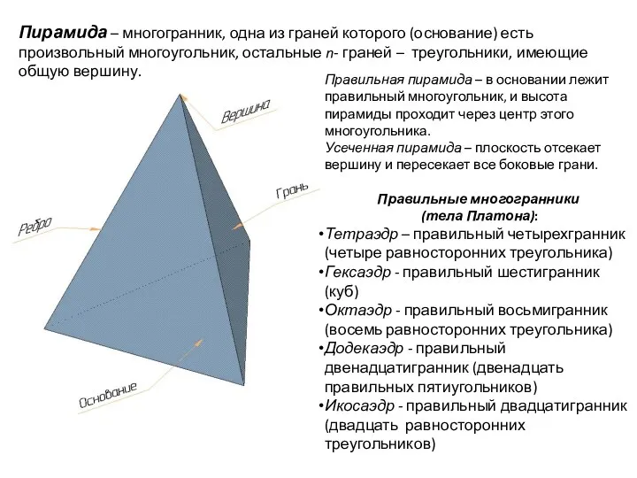 Пирамида – многогранник, одна из граней которого (основание) есть произвольный