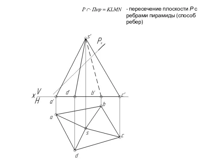 - пересечение плоскости Р с ребрами пирамиды (способ ребер)