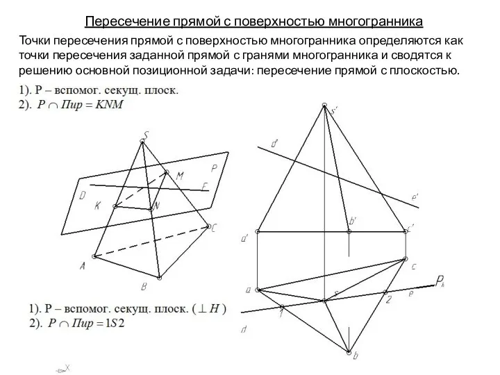 Пересечение прямой с поверхностью многогранника Точки пересечения прямой с поверхностью