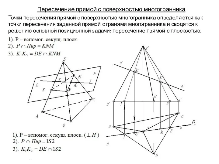 Пересечение прямой с поверхностью многогранника Точки пересечения прямой с поверхностью