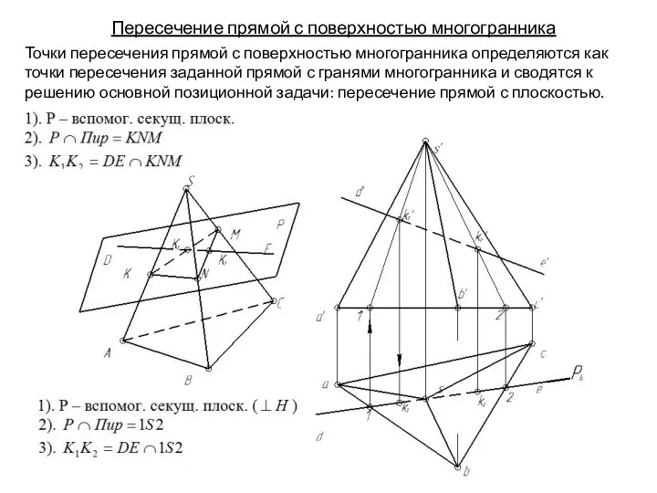 Пересечение прямой с поверхностью многогранника Точки пересечения прямой с поверхностью